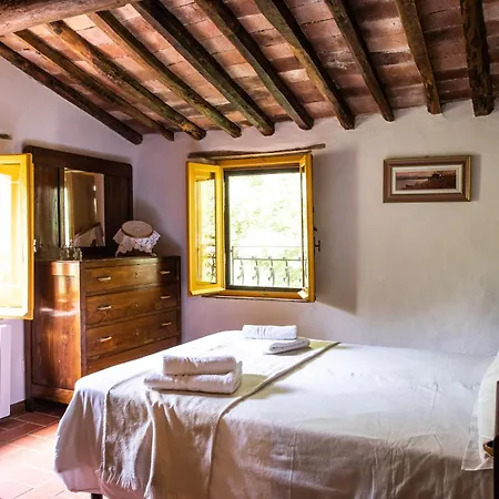 Il Mulino Di Candalla